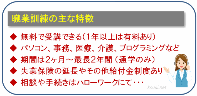 職業訓練の主な特徴