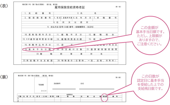 基本手当日額と残日数の確認(雇用保険受給資格者証)