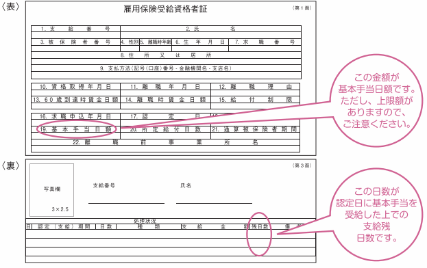 雇用保険受給資格者証の図