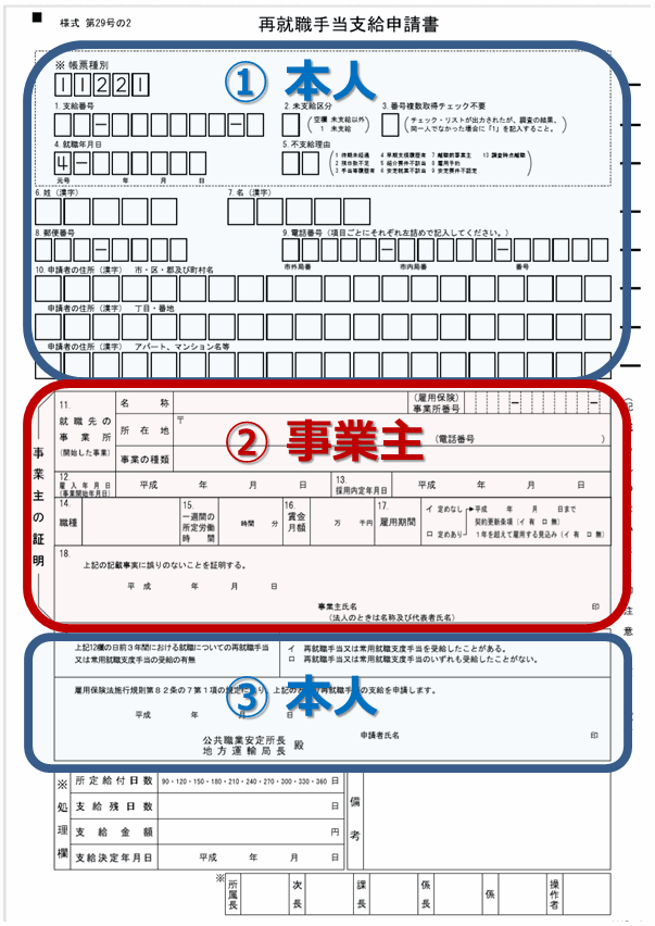 再就職手当支給申請書の書き方