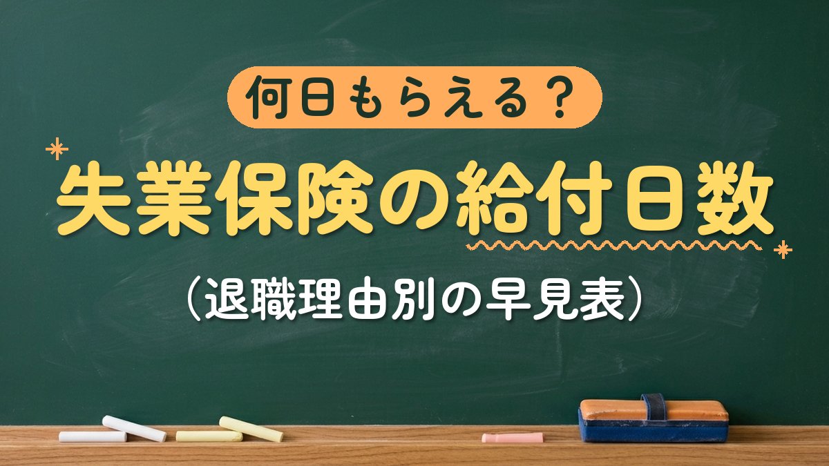 何日もらえる？失業保険の給付日数（退職理由別の早見表）