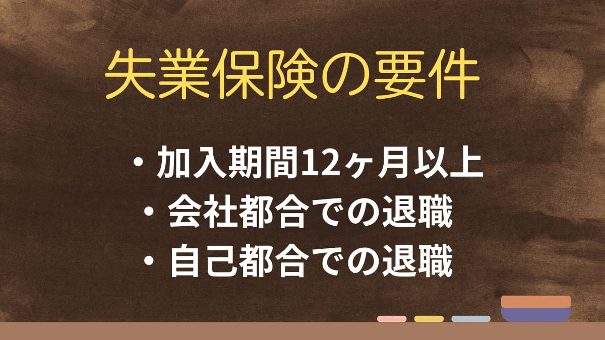 失業保険を受け取るための要件とは？雇用保険加入期間12ヶ月・6ヶ月の条件を解説